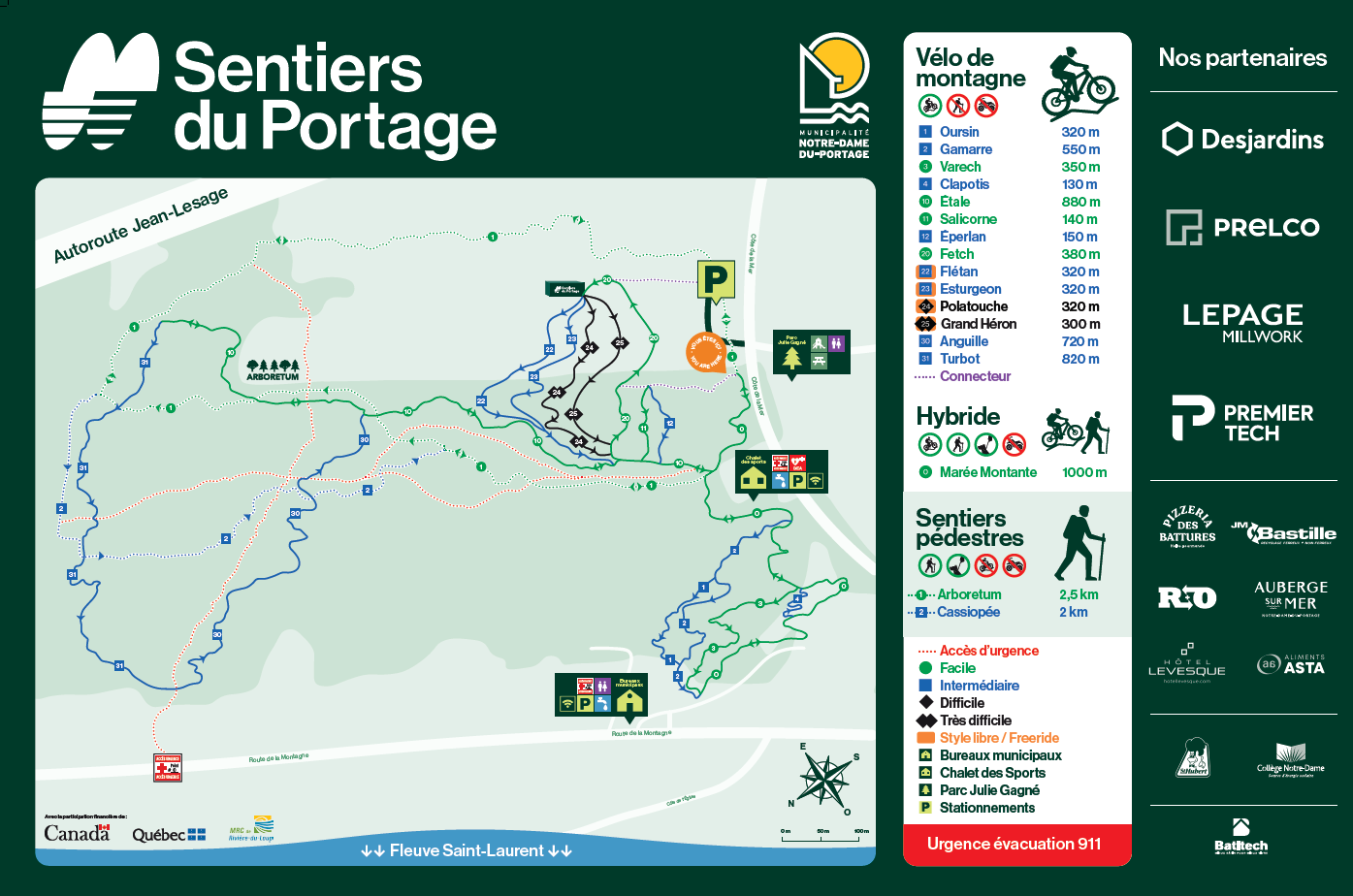 Carte des sentiers de vélo